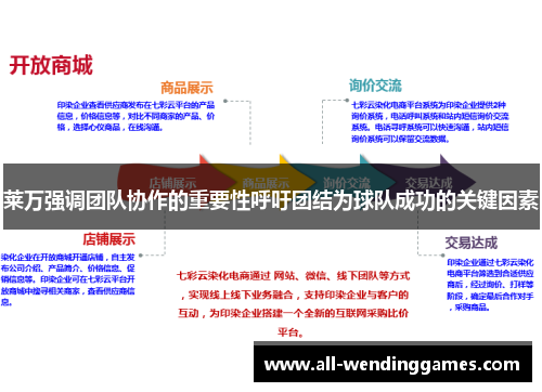 莱万强调团队协作的重要性呼吁团结为球队成功的关键因素