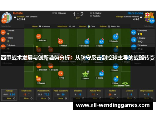 西甲战术发展与创新趋势分析：从防守反击到控球主导的战略转变