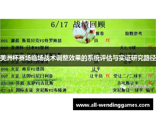 美洲杯赛场临场战术调整效果的系统评估与实证研究路径 美洲杯赛场临场战术调整效果的系统评估与实证研究路径